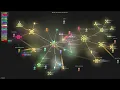 - Gource visualisation