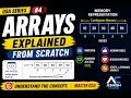 Arrays Explained from Scratch Memory Representation Indexing Random Access DSA Series