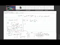 Linear Programming Combinatorial Optimization 2022 Lecture-40