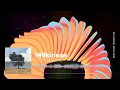 Wilkinson - Keep Dancing