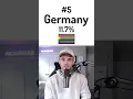 Download Lagu Countries With The Most LGBT People