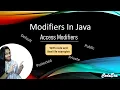 Access Modifier in Java-Public Protected Private and Default