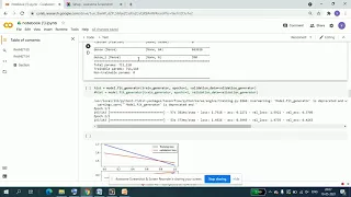 garbage classification using deep learning