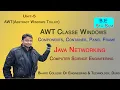 Awt Abstract Window Toolkit Components of AWT Container Panel Window Frame By Neetish