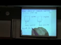 Embedded Systems Course - Lecture 02 Concepts of Microcontrollers Part 1