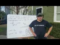 Biology Enzymes and Inhibitors Explained DAT Destroyer OAT Destroyer Dr Jim Romano