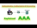 what is AAA protocol Authentication Authorization and Accounting CCNA 200-301