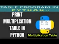 Python Program to Print Multiplication Table of a Number User Input