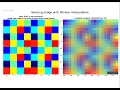 Bilinear Interpolation Image resizing upsampling python