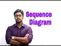 4 Sequence Diagram - UML