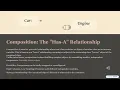 Class Relationships in Java