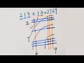 Japanese Multiplication - Using Lines