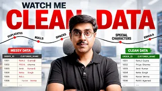 This Is How Real Data Analysts Clean Data Using SQL