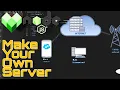 Creating Our Own Web Server in Node JS HTTP Module in Node JS in Hindi in 2022