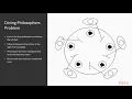 Learning Concurrency in Python Deadlocks and Race Condition packtpub com