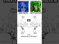 Download Lagu LOS VOLTAJE 🆚️ FINA LANA #funk #shorts #phonk #tiktok #viral #fyp #edit #lunabala #losvoltaje #new