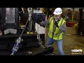 Sling Angle Demonstration