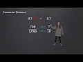 Decimals - Equivalent Decimals