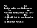 Download Lagu Chord \u0026 Lirik Jangan Pernah Berubah ST12 | Kunci Gitar Dasar mudah Pemula Cover