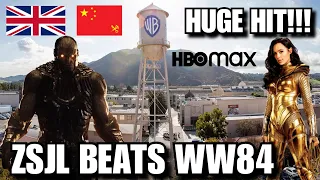 snyder cut huge hit in china u0026 the uk zsjl beats ww84 in new streaming numbers