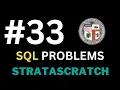 Episode 33 - Solving REAL SQL Interview Problems with StrataScratch City of Los Angeles Edition