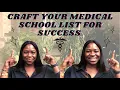 HOW TO CRAFT YOU MEDICAL SCHOOL LIST FOR THE APPLICATION CYCLE INTERNATIONAL STUDENT EDITION AMCAS
