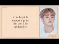 Download Lagu TREASURE (트레저) - EVERYDAY (Easy Lyrics)