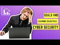How to Performing Network Scanning