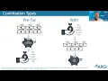 Malone Staffing 401 k Presentation