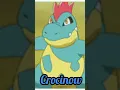 Evolution of totodile