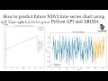 How to predict future NDVI time series chart using Google Earth Engine Python API and ARIMA