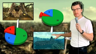 finding a job in fallout 3s post apocalyptic economy