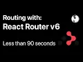 Routing with React Router v6 Less than 90 seconds