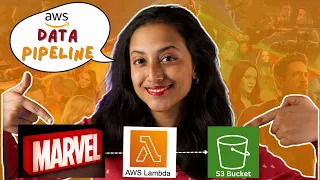Build an End to End Data Pipeline on AWS AWS Lambda S3 Bucket EventBridge Trigger Marvel Data