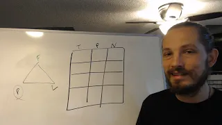 Trigger Worksheet