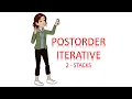 Postorder Traversal - ITERATIVE
