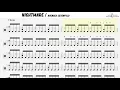 Download Lagu How to Play Nightmare  - Avenged Sevefold  🥁