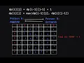 Dynamic Programming - Longest Common Subsequence Part 2 DSA