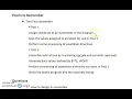 Assembler Algorithm - Pass 2