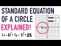 STANDARD EQUATION OF A CIRCLE FORMULA EXPLAINED