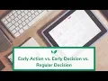 Early Action vs Early Decision vs Regular Decision What s Right for You
