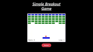 Simple Breakout Game using JavaScript