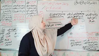 كيف تحفظ سورة الكهف من الايه 60 الى الايه 82 