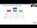 Webinar Data Science and Machine Learning in One Hour