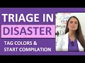 Disaster Triage Nursing Color Tag System START Method for Mass Casualty