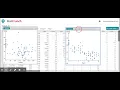 Scatterplots and Correlation Coefficients in Statcrunch