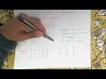 One-Time Pad Basics Cryptography