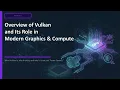 Vulkan Programming Tutorial Understand the GPU Mental Model