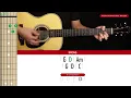 Knockin' On Heaven's Door Guitar Cover Bob Dylan 🎸|Tabs + Chords|