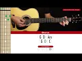 Download Lagu Knockin' On Heaven's Door Guitar Cover Bob Dylan 🎸|Tabs + Chords|